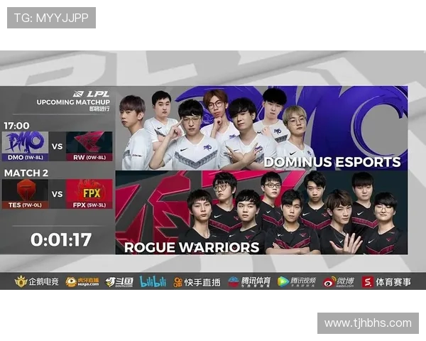 热议DOTA2FPX战队灵活性变革如何影响比赛策略与战术布局